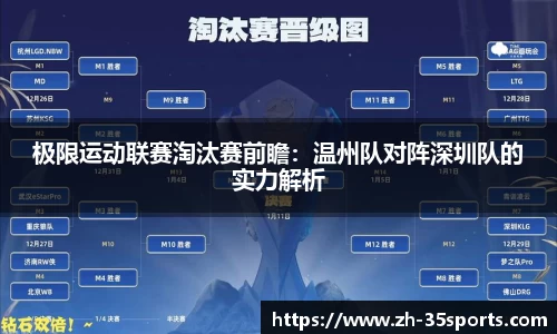 极限运动联赛淘汰赛前瞻:温州队对阵深圳队的实力解析